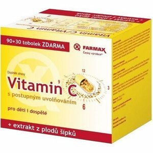 Farmax Vitamin C Postup.uvol.tobolek 90+30